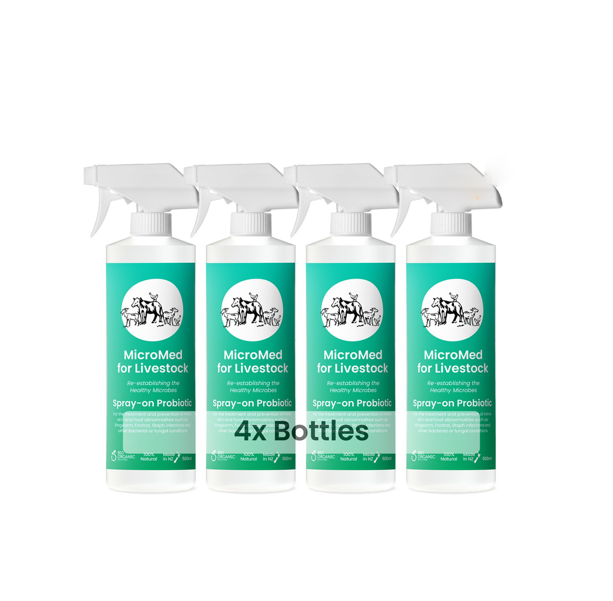 MicroMed for Dogs Acute Care – 4 x 500ml Bundle