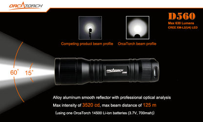 OrcaTorch D560 – 630 Lumen Dive Torch – BLUE