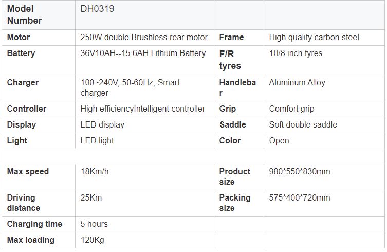 4-Wheel Foldable Electric Mobility Scooter