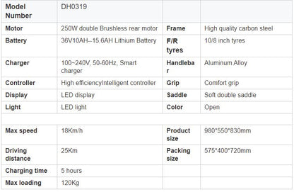 4-Wheel Foldable Electric Mobility Scooter