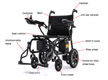 Folding Electric Wheelchair With Joystick Control MK6013