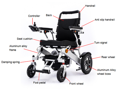 Folding Electric Wheelchair With Joystick Control MK6016