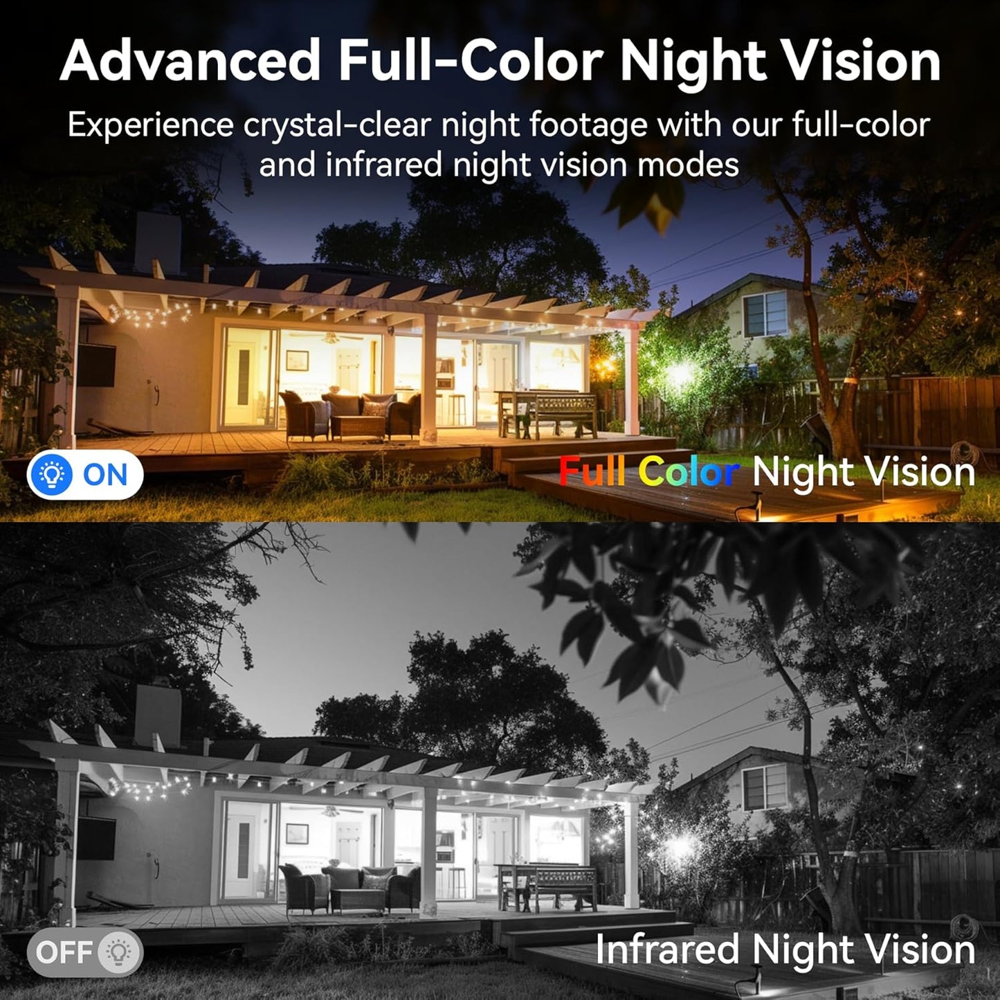 Wireless Security Camera SOLAR WIFI and battery powered free batteries and 64GB storage card