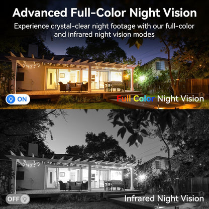 Solar 10.1 Inch Screen Wireless Security camera system CCTV