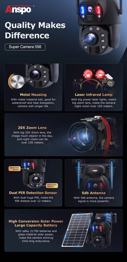 Dual camera WIFI SOLAR security camera wireless free batteries with 64GB card