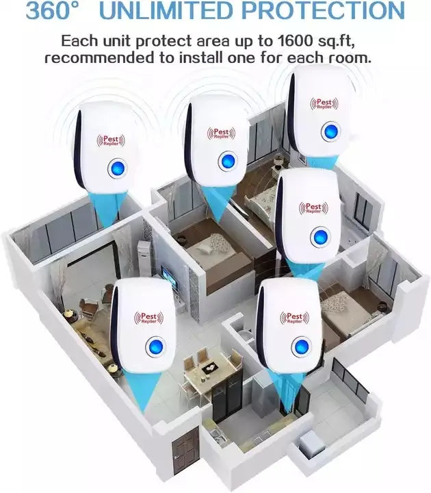Plug-In Ultrasonic Pest Repeller – Chemical-Free Rodent & Insect Defense