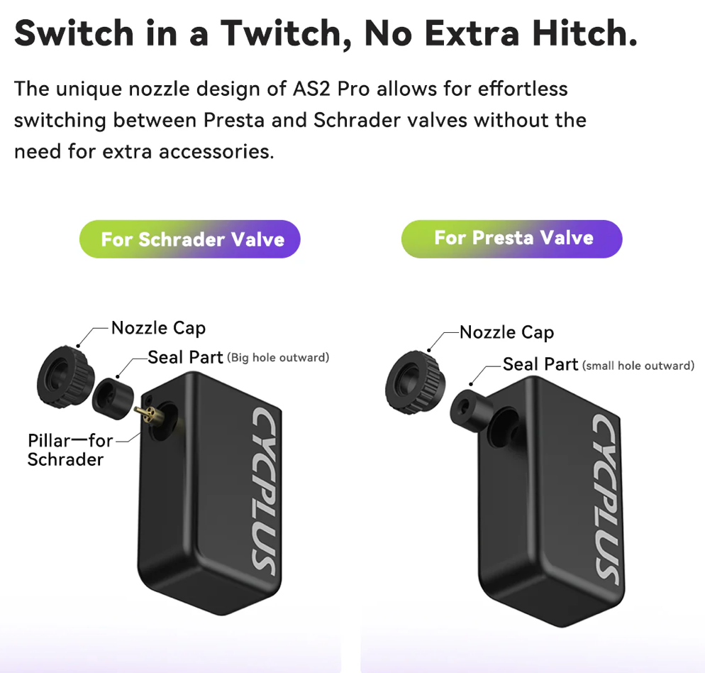 CYCPLUS AS2 Pro Bike E-Pump